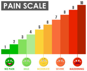 pain scale